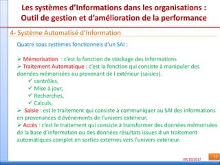 09/10/2017
12
Les systèmes d’Informations dans les organisations :
Outil de gestion et d’amélioration de la performance
4- Système Automatisé d’Information
Quatre sous systèmes fonctionnels d’un SAI :
 Mémorisation : c’est la fonction de stockage des informations
 Traitement Automatique : c’est la fonction qui consiste à manipuler des
données mémorisées ou provenant de l extérieur (saisies).
 contrôles,
 Mise à jour,
 Recherches,
 Calculs,
 Saisie : est le traitement qui consiste à communiquer au SAI des informations
en provenances d événements de l’univers extérieur,
 Accès : c’est le traitement qui consiste à transformer des données mémorisées
de la base d’information ou des données résultats issues d un traitement
automatiques complet en sorties externes vers l’univers extérieur.
 