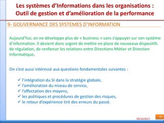 09/10/2017
24
Les systèmes d’Informations dans les organisations :
Outil de gestion et d’amélioration de la performance
9- GOUVERNANCE DES SYSTEMES D’INFORMATION
Aujourd’hui, on ne développe plus de « business » sans s’appuyer sur son système
d’information. Il devient donc urgent de mettre en place de nouveaux dispositifs
de régulation, de renforcer les relations entre Directions Métier et Direction
Informatique.
On s’est aussi intéressé aux questions fondamentales suivantes :
 l’intégration du SI dans la stratégie globale,
 l’amélioration du niveau de service,
 l’affectation des moyens,
 les politiques et procédures de gestion des risques,
 le retour d’expérience tiré des erreurs du passé.
 