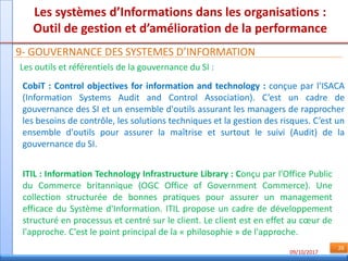 09/10/2017
26
Les systèmes d’Informations dans les organisations :
Outil de gestion et d’amélioration de la performance
9- GOUVERNANCE DES SYSTEMES D’INFORMATION
Les outils et référentiels de la gouvernance du SI :
CobiT : Control objectives for information and technology : conçue par l’ISACA
(Information Systems Audit and Control Association). C’est un cadre de
gouvernance des SI et un ensemble d'outils assurant les managers de rapprocher
les besoins de contrôle, les solutions techniques et la gestion des risques. C’est un
ensemble d'outils pour assurer la maîtrise et surtout le suivi (Audit) de la
gouvernance du SI.
ITIL : Information Technology Infrastructure Library : Conçu par l'Office Public
du Commerce britannique (OGC Office of Government Commerce). Une
collection structurée de bonnes pratiques pour assurer un management
efficace du Système d'Information. ITIL propose un cadre de développement
structuré en processus et centré sur le client. Le client est en effet au cœur de
l'approche. C'est le point principal de la « philosophie » de l'approche.
 