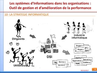09/10/2017
36
Les systèmes d’Informations dans les organisations :
Outil de gestion et d’amélioration de la performance
10- LA STRATEGIE INFORMATIQUE
 