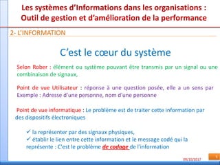 09/10/2017
5
Les systèmes d’Informations dans les organisations :
Outil de gestion et d’amélioration de la performance
2- L’INFORMATION
C’est le cœur du système
Point de vue Utilisateur : réponse à une question posée, elle a un sens par
Exemple : Adresse d'une personne, nom d'une personne
Selon Rober : élément ou système pouvant être transmis par un signal ou une
combinaison de signaux,
Point de vue informatique : Le problème est de traiter cette information par
des dispositifs électroniques
 la représenter par des signaux physiques,
 établir le lien entre cette information et le message codé qui la
représente : C'est le problème de codage de l'information
 