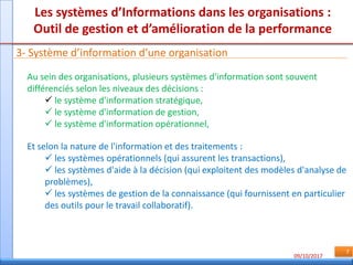09/10/2017
7
Les systèmes d’Informations dans les organisations :
Outil de gestion et d’amélioration de la performance
3- Système d’information d’une organisation
Au sein des organisations, plusieurs systèmes d'information sont souvent
différenciés selon les niveaux des décisions :
 le système d'information stratégique,
 le système d'information de gestion,
 le système d'information opérationnel,
Et selon la nature de l'information et des traitements :
 les systèmes opérationnels (qui assurent les transactions),
 les systèmes d'aide à la décision (qui exploitent des modèles d'analyse de
problèmes),
 les systèmes de gestion de la connaissance (qui fournissent en particulier
des outils pour le travail collaboratif).
 