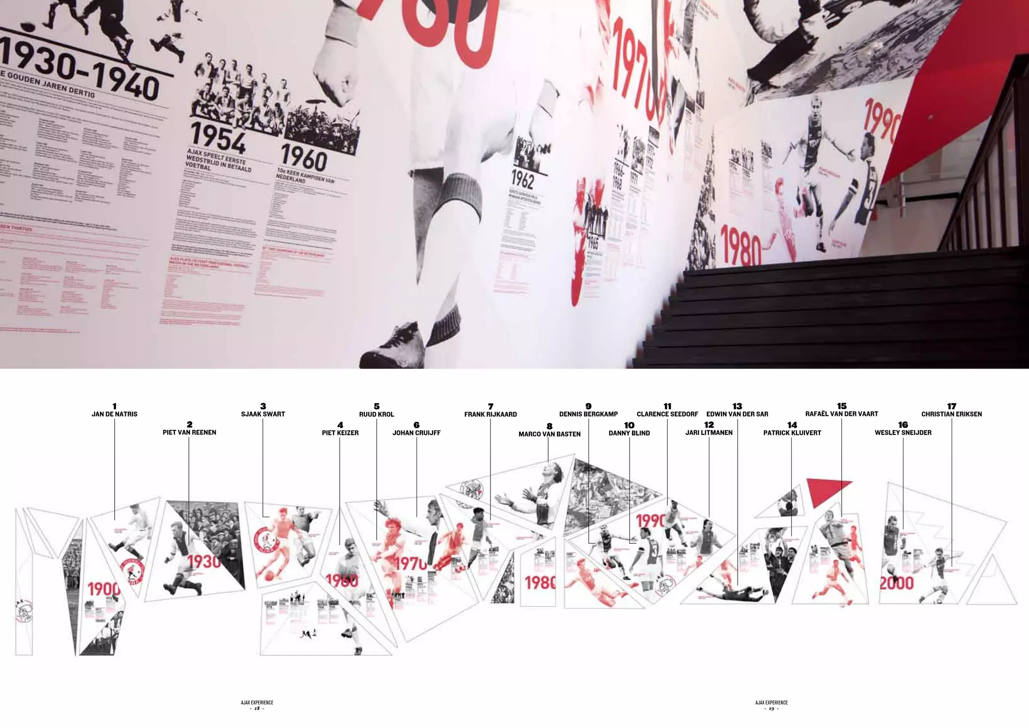 1                                    3                          5                          7                             9                     11                 13                               15                            17
Jan DE naTrIS                     SJaaK SWarT                     rUUD KrOl               FranK rIJKaarD              DEnnIS BErGKaMP        ClarEnCE SEEDOrF   EDWIn van DEr Sar               raFaël van DEr vaarT           CHrISTIan ErIKSEn
                      2                                 4                      6                                  8                     10                      12                         14                            16
                PIET van rEEnEn                     PIET KEIZEr           JOHan CrUIJFF                    MarCO van BaSTEn       DannY BlInD            JarI lITManEn          PaTrICK KlUIvErT                   WESlEY SnEIJDEr




                                  ajax experience                                                                                                                            ajax experience
                                      - 18 -                                                                                                                                     - 19 -
 