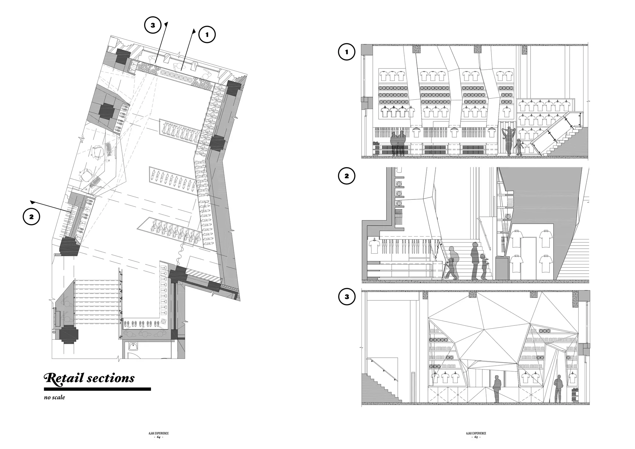 3
                                        1

                                            1




                                            2




2




                                            3




    Retail sections
    no scale




                      ajax experience           ajax experience
                          - 64 -                    - 65 -
 