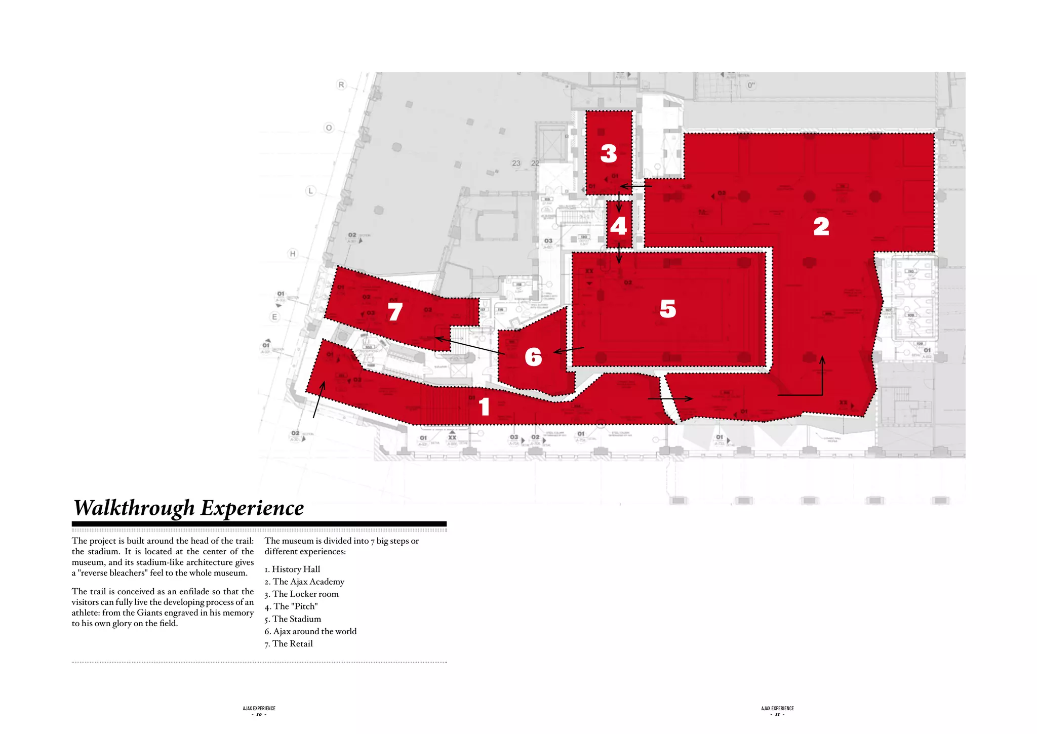 3

                                                                                                             4                         2


                                                                                         7                       5
                                                                                                         6
                                                                                                     1


Walkthrough Experience
The project is built around the head of the trail:       The museum is divided into 7 big steps or
the stadium. It is located at the center of the          different experiences:
museum, and its stadium-like architecture gives
a "reverse bleachers" feel to the whole museum.          1. History Hall
                                                         2. The Ajax Academy
The trail is conceived as an enfilade so that the        3. The Locker room
visitors can fully live the developing process of an     4. The "Pitch"
athlete: from the Giants engraved in his memory
                                                         5. The Stadium
to his own glory on the field.
                                                         6. Ajax around the world
                                                         7. The Retail




                                                ajax experience                                                      ajax experience
                                                    - 10 -                                                               - 11 -
 