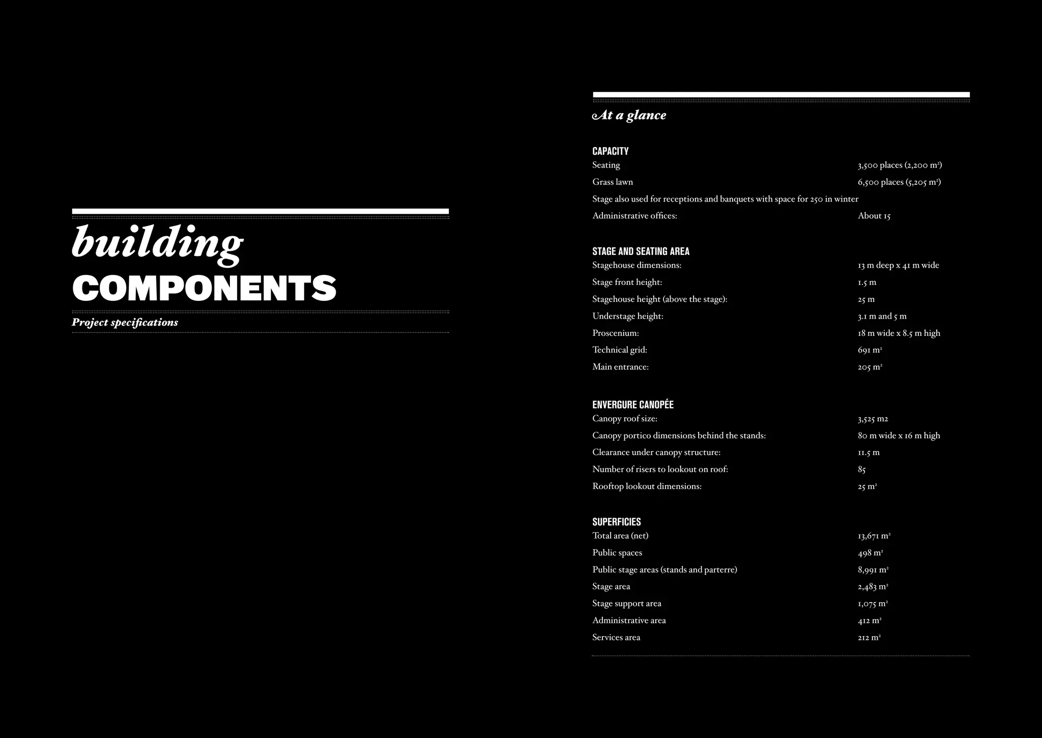 At a glance

                         CApACITy
                         Seating                                                                3,500 places (2,200 m2)
                         Grass lawn                                                             6,500 places (5,205 m2)
                         Stage also used for receptions and banquets with space for 250 in winter
                         Administrative offices:                                                About 15



building                 STAGE AND SEATING AREA
                         Stagehouse dimensions:                                                 13 m deep x 41 m wide


components               Stage front height:
                         Stagehouse height (above the stage):
                                                                                                1.5 m
                                                                                                25 m
                         Understage height:                                                     3.1 m and 5 m
Project specifications
                         Proscenium:                                                            18 m wide x 8.5 m high
                         Technical grid:                                                        691 m2
                         Main entrance:                                                         205 m2



                         ENvERGURE CANopéE
                         Canopy roof size:                                                      3,525 m2
                         Canopy portico dimensions behind the stands:                           80 m wide x 16 m high
                         Clearance under canopy structure:                                      11.5 m
                         Number of risers to lookout on roof:                                   85
                         Rooftop lookout dimensions:                                            25 m2



                         SUpERFICIES
                         Total area (net)                                                       13,671 m2
                         Public spaces                                                          498 m2
                         Public stage areas (stands and parterre)                               8,991 m2
                         Stage area                                                             2,483 m2
                         Stage support area                                                     1,075 m2
                         Administrative area                                                    412 m2
                         Services area                                                          212 m2
 