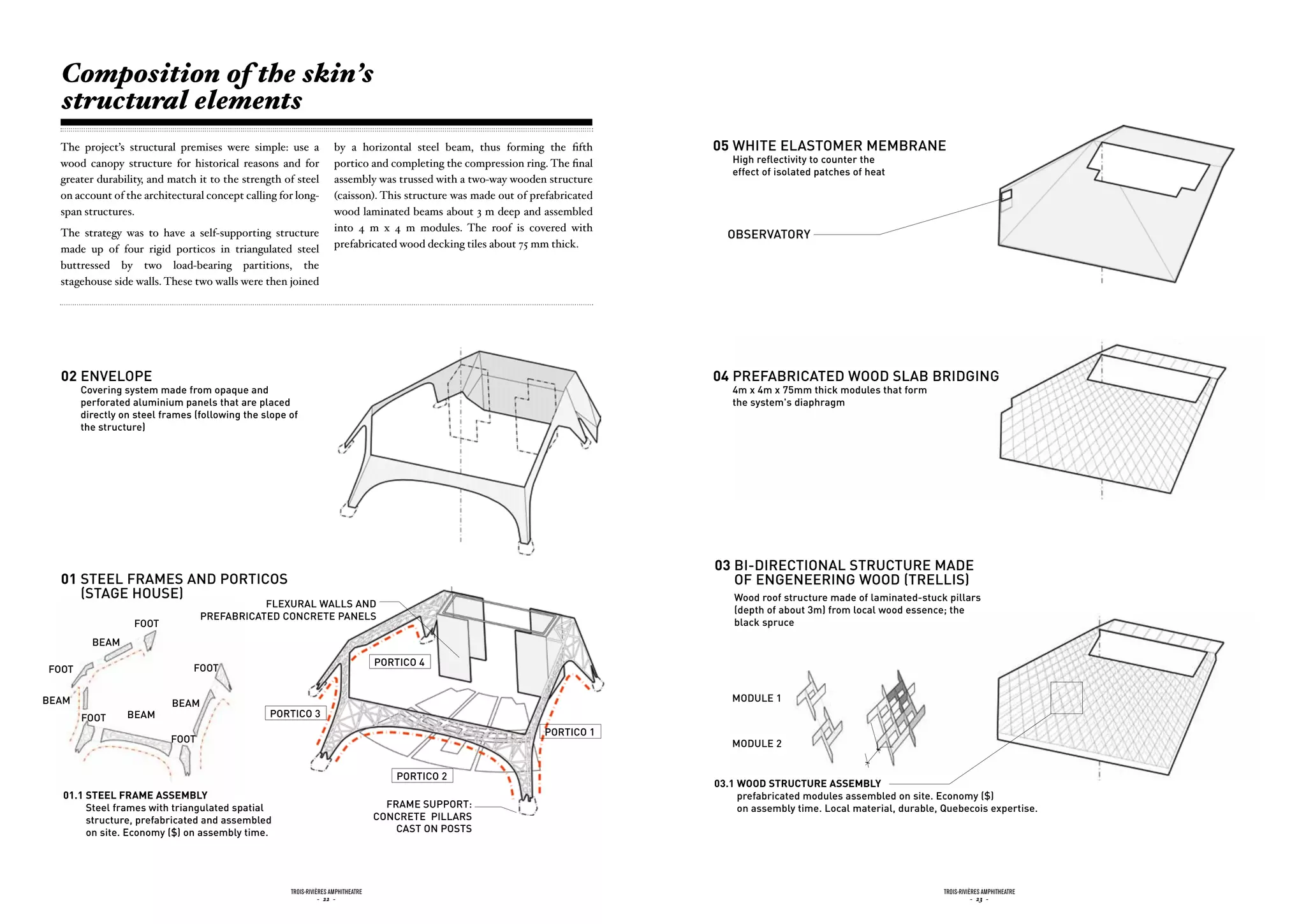 Composition of the skin’s
  structural elements
  The project’s structural premises were simple: use a               by a horizontal steel beam, thus forming the fifth        05 wHite elaStomer memBrane
  wood canopy structure for historical reasons and for               portico and completing the compression ring. The final       High reflectivity to counter the
                                                                                                                                  effect of isolated patches of heat
  greater durability, and match it to the strength of steel          assembly was trussed with a two-way wooden structure
  on account of the architectural concept calling for long-          (caisson). This structure was made out of prefabricated
  span structures.                                                   wood laminated beams about 3 m deep and assembled
  The strategy was to have a self-supporting structure               into 4 m x 4 m modules. The roof is covered with
                                                                                                                                 oBServatory
  made up of four rigid porticos in triangulated steel               prefabricated wood decking tiles about 75 mm thick.
  buttressed by two load-bearing partitions, the
  stagehouse side walls. These two walls were then joined




  02 envelope                                                                                                                  04 prefaBricated wood SlaB Bridging
       covering system made from opaque and                                                                                       4m x 4m x 75mm thick modules that form
       perforated aluminium panels that are placed                                                                                the system's diaphragm
       directly on steel frames (following the slope of
       the structure)




                                                                                                                               03 Bi-directional Structure made
  01 Steel frameS and porticoS                                                                                                    of engeneering wood (trelliS)
     (Stage HouSe)                                                                                                                 wood roof structure made of laminated-stuck pillars
                                             flexural wallS and
                                                                                                                                   (depth of about 3m) from local wood essence; the
                                  prefaBricated concrete panelS
                  foot                                                                                                             black spruce
         Beam
                                                                                   portico 4
foot                           foot


Beam                       Beam                                                                                                   module 1
       foot      Beam                           portico 3
                                                                                                                 portico 1
                          foot                                                                                                    module 2


                                                                                       portico 2
                                                                                                                               03.1 Wood structurE assEmbLy
  01.1 stEEL framE assEmbLy                                                                                                         prefabricated modules assembled on site. economy ($)
       Steel frames with triangulated spatial                                        frame Support:                                 on assembly time. local material, durable, Quebecois expertise.
       structure, prefabricated and assembled                                      concrete pillarS
       on site. economy ($) on assembly time.                                          caSt on poStS




                                                     Trois-rivières AmphiTheATre                                                                                               Trois-rivières AmphiTheATre
                                                                - 22 -                                                                                                                    - 23 -
 