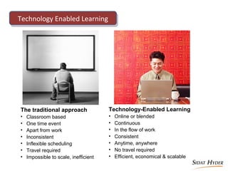 The traditional approach
• Classroom based
• One time event
• Apart from work
• Inconsistent
• Inflexible scheduling
• Travel required
• Impossible to scale, inefficient
Technology-Enabled Learning
• Online or blended
• Continuous
• In the flow of work
• Consistent
• Anytime, anywhere
• No travel required
• Efficient, economical & scalable
Technology Enabled Learning
 