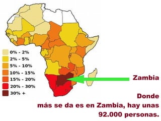 Zambia

                          Donde
más se da es en Zambia, hay unas
                92.000 personas.
 