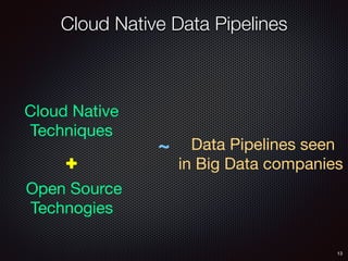 Cloud Native Data Pipelines
13
Cloud Native
Techniques

Open Source
Technogies
Data Pipelines seen
in Big Data companies

~
 
