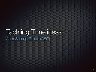 Tackling Timeliness
Auto Scaling Group (ASG)
33
 