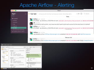 54
Airﬂow: …And easy to integrate with Ops tools!
Apache Airﬂow - Alerting
 