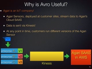 70
Why is Avro Useful?
enterprise A :
enterprise B :
enterprise C : Kinesis
v1
v2
v3
Agari is an IoT company!
Agari Sensors, deployed at customer sites, stream data to Agari’s
Cloud SAAS
Data is sent via Kinesis!
At any point in time, customers run different versions of the Agari
Sensor
Agari SAAS
in AWS
 