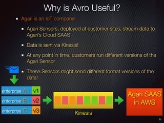 71
Why is Avro Useful?
enterprise A :
enterprise B :
enterprise C : Kinesis
v1
v2
v3
Agari is an IoT company!
Agari Sensors, deployed at customer sites, stream data to
Agari’s Cloud SAAS
Data is sent via Kinesis!
At any point in time, customers run different versions of the
Agari Sensor
These Sensors might send different format versions of the
data!
Agari SAAS
in AWS
 