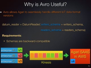 73
Why is Avro Useful?
enterprise A :
enterprise B :
enterprise C :
v1
v2
v3
Avro allows Agari to seamlessly handle different IoT data format
versions
Agari SAAS
in AWS
Kinesis v4
datum_reader = DatumReader( writers_schema = writers_schema,
readers_schema = readers_schema)
Requirements:
• Schemas are backward-compatible
 