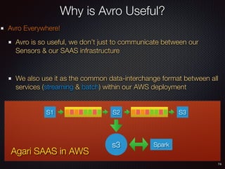 74
Why is Avro Useful?
Agari SAAS in AWS
S1 S2 S3
s3 Spark
Avro Everywhere!
Avro is so useful, we don’t just to communicate between our
Sensors & our SAAS infrastructure
We also use it as the common data-interchange format between all
services (streaming & batch) within our AWS deployment
 