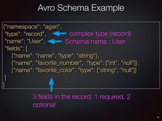 77
{"namespace": "agari",
"type": "record",
"name": "User",
"ﬁelds": [
{"name": "name", "type": "string"},
{"name": "favorite_number", "type": ["int", "null"]},
{"name": "favorite_color", "type": ["string", "null"]}
]
}
complex type (record)
Schema name : User
3 ﬁelds in the record: 1 required, 2
optional
Avro Schema Example
 