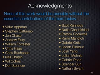 Acknowledgments
90
• Vidur Apparao
• Stephen Cattaneo
• Jon Chase
• Andrew Flury
• William Forrester
• Chris Haag
• Chris Buchanan
• Neil Chapin
• Wil Collins
• Don Spencer
• Scot Kennedy
• Natia Chachkhiani
• Patrick Cockwell
• Kevin Mandich
• Gabriel Ortiz
• Jacob Rideout
• Josh Yang
• Julian Mehnle
• Gabriel Poon
• Spencer Sun
• Nathan Bryant
None of this work would be possible without the
essential contributions of the team below
 