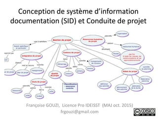 Conception de système d’information
documentation (SID) et Conduite de projet
Françoise GOUZI, Licence Pro IDEISST (MAJ oct. 2015)
frgouzi@gmail.com
 