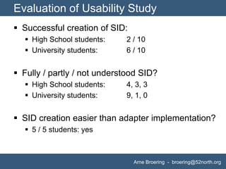 SID Creator | PPTX