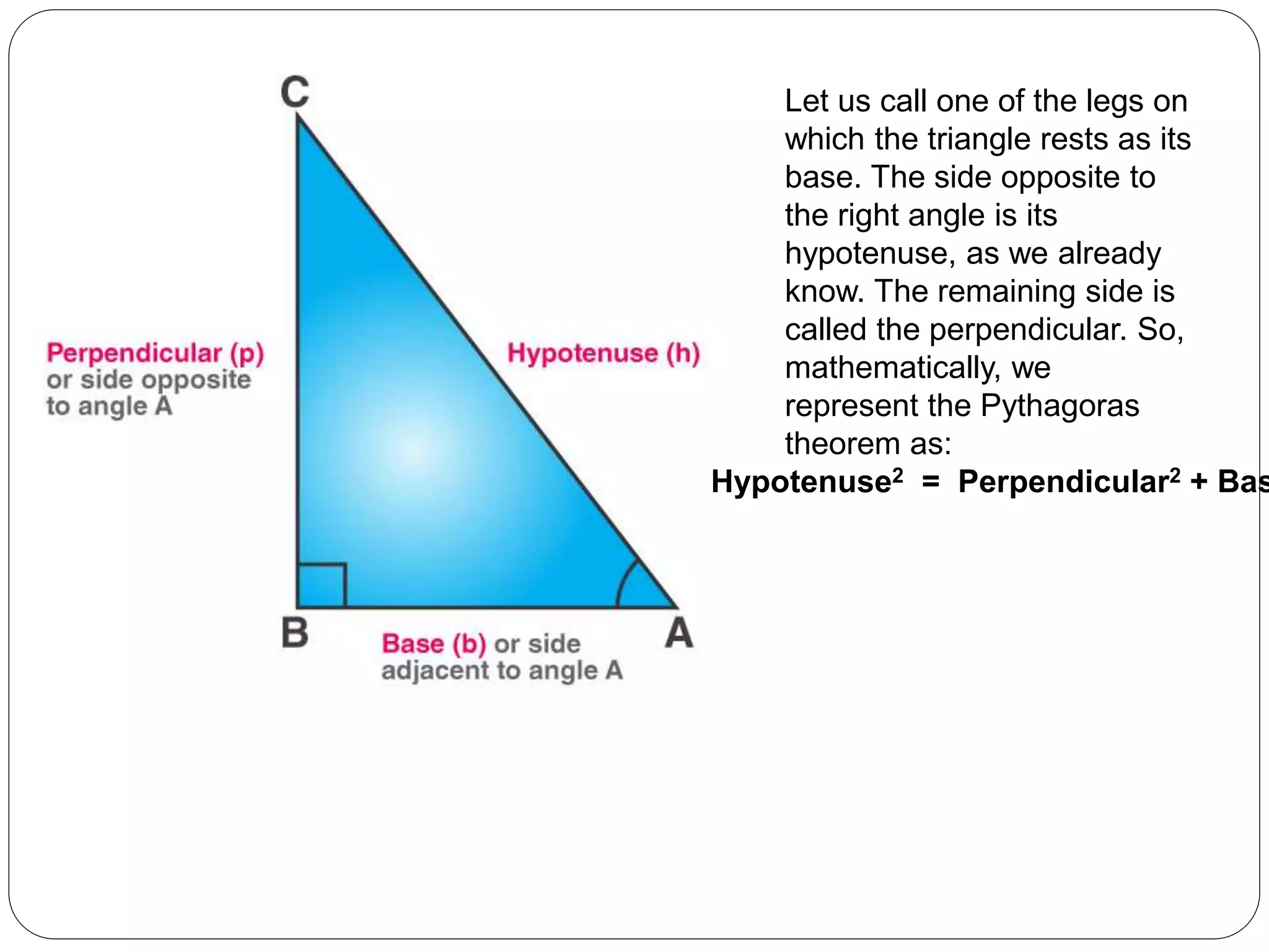 Hypotenuse2 = Perpendicular2 + Bas
Let us call one of the legs on
which the triangle rests as its
base. The side opposite to
the right angle is its
hypotenuse, as we already
know. The remaining side is
called the perpendicular. So,
mathematically, we
represent the Pythagoras
theorem as:
 
