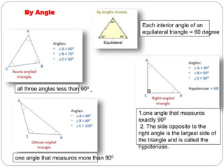 By Angle
1.one angle that measures
exactly 900
2. The side opposite to the
right angle is the largest side of
the triangle and is called the
hypotenuse.
all three angles less than 900
one angle that measures more than 900
Each interior angle of an
equilateral triangle = 60 degree
 