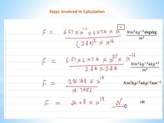 46
Steps involved in Calculation
𝑁𝑚2𝑘𝑔−2xkgxkg
𝑚2
𝑁𝑚2𝑘𝑔−2x𝑘𝑔+2
𝑚2
𝑁𝑚2
𝑘𝑔−2
x𝑘𝑔−2
x𝑚−2
=N
 