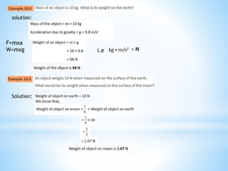 solution:
Solution:
i.e
F=mxa
W=mxg
 