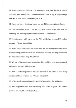 68
11. From the table we find that 22% respondents have gone for almost all and
32% have gone for very few, 8% of them have not been to any of the gatherings
and 38% of them would love to be a part of it.
12. Every one knows about rider mania and had different perceptions about it.
13. The respondents want to see ads of Royal Enfield motorcycles and are
expecting that the company to do more of ads or TV commercials.
14. From the above table we do see that 72% said Enfield is good, 18% said as
average, 10% said it as satisfied.
15. From the above table we see that classic and electra model have the same
number of respondents where as for thunderbird we have 20% respondents and
for machismo we have only 20% of them.
16. We see 16% respondents were shocked, 40% could not believe the news and
44% would not agree with the news.
17. Out of all the respondents 70% said because of the nature of bike being
driven in all kinds of terrain and 30% said for comfort.
18.74% respondents agreed to stability and 26% agreed for the performance.
19. 54% respondents said it as outstanding, 28% said it as good, 10% said as
satisfied and only 8% were dissatisfied.
 