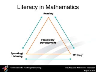 Literacy in Mathematics
                                          Reading




                                      Vocabulary
                                     Development



Speaking/
Listening                                                    Writing2




Collaborative for Teaching and Learning             SID: Focus on Mathematics Instruction
                                                                          August 3, 2011
 