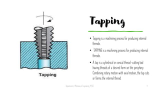 Tapping In Engineering Lathe , Drilling, Milling and Grinding machine | PDF