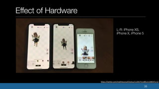 Effect of Hardware
L-R: iPhone XS,
iPhone X, iPhone 5
38
https://twitter.com/matthieurouif/status/1126575118812110854?s=11
 