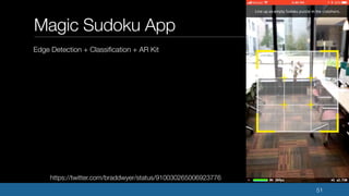 Magic Sudoku App
Edge Detection + Classification + AR Kit
51
https://twitter.com/braddwyer/status/910030265006923776
 