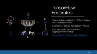 69
TensorFlow
Federated
Train a global model using 1000s of devices
without access to data
Encryption + Secure Aggregation...