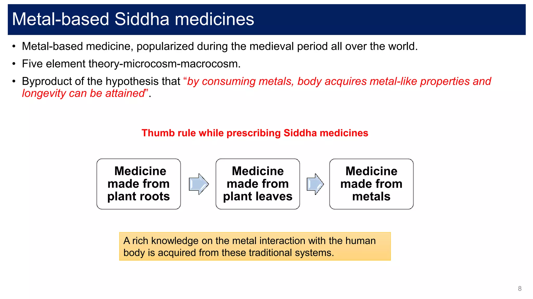 Introduction to metal medicines | PPTX