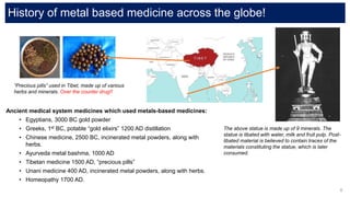 Libated Introduction to metal medicines | PPTX