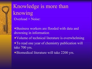 Knowledge is more than
knowing
Overload = Noise:

♦Business workers are flooded with data and
drowning in information
♦Volume of technical literature is overwhelming
♦To read one year of chemistry publication will
take 700 yrs.
♦Biomedical literature will take 2200 yrs.
 