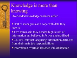 Knowledge is more than
knowing
Overloaded knowledge workers suffer:

♦Half of managers can’t cope with data they
receive
♦Two thirds said they needed high levels of
information but believed info was underutilized
♦Ca. 50% felt that acquiring information detracted
from their main job responsibilities
♦Information overload lessened job satisfaction
 