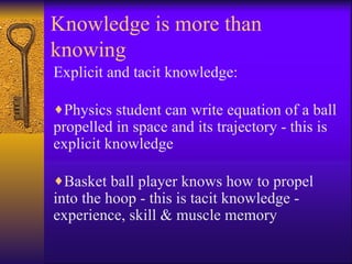 Knowledge is more than
knowing
Explicit and tacit knowledge:

♦Physics student can write equation of a ball
propelled in space and its trajectory - this is
explicit knowledge

♦Basket ball player knows how to propel
into the hoop - this is tacit knowledge -
experience, skill & muscle memory
 