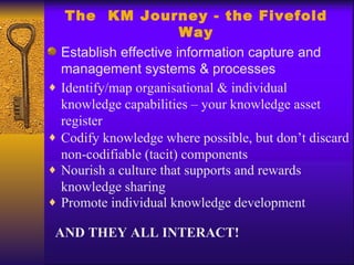 The KM Journey - the Fivefold
                        Way
  Establish effective information capture and
  management systems & processes
♦ Identify/map organisational & individual
  knowledge capabilities – your knowledge asset
  register
♦ Codify knowledge where possible, but don’t discard
  non-codifiable (tacit) components
♦ Nourish a culture that supports and rewards
  knowledge sharing
♦ Promote individual knowledge development

 AND THEY ALL INTERACT!
 