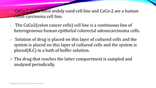 Biopharmaceutical system , methods of permeability , generic biologics ...