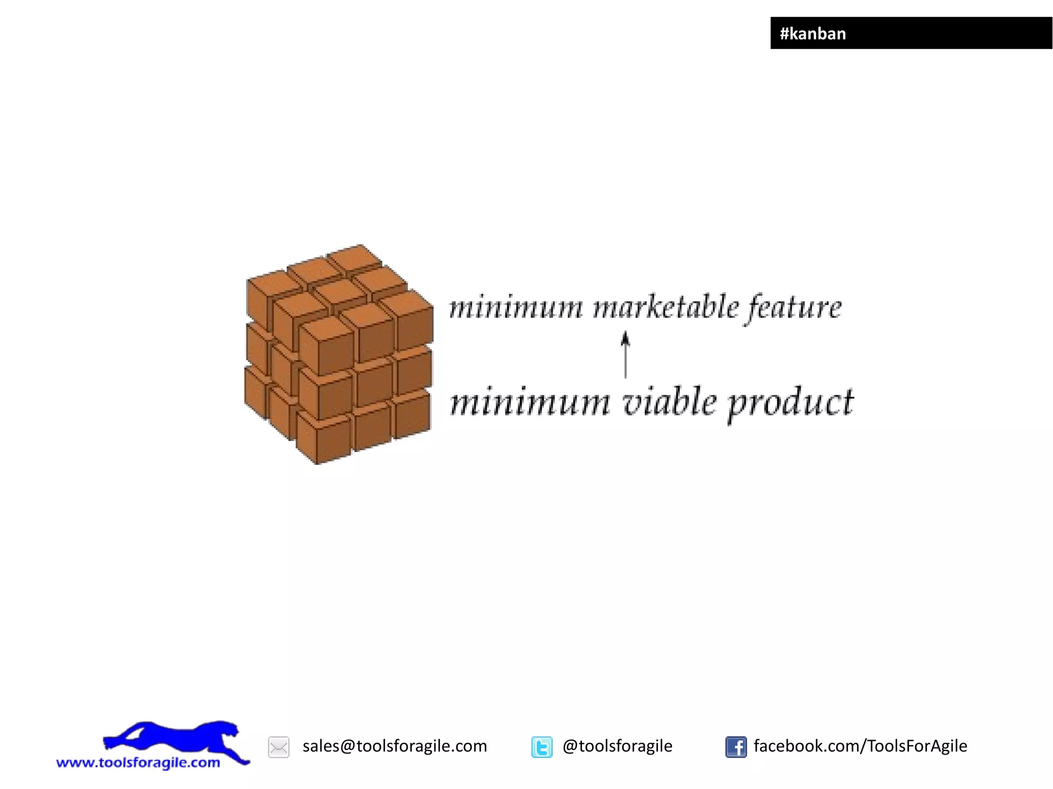 #kanban




sales@toolsforagile.com   @toolsforagile   facebook.com/ToolsForAgile
 