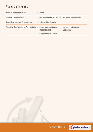 A Member of
F a c t s h e e t
Year of Establishment : 2002
Nature of Business : Manufacturer, Exporter, Supplier, Wholesaler
Total Number of Employees : 101 to 500 People
Primary Competitive Advantage : Experienced R & D
Department
Large Production
Capacity
Large Product Line
 