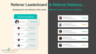 Siddharth@tagnpin.com /sidmarketing
Referrer Leaderboard & Referral Statistics...
Giveaways for top referrers of the month (Referrer can check their own statistics)
 