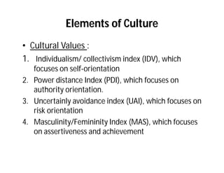Elements of Culture
• Cultural Values :
1. Individualism/ collectivism index (IDV), which
   focuses on self-orientation
2. Power distance Index (PDI), which focuses on
   authority orientation.
3. Uncertainly avoidance index (UAI), which focuses on
   risk orientation
4. Masculinity/Femininity Index (MAS), which focuses
   on assertiveness and achievement
 
