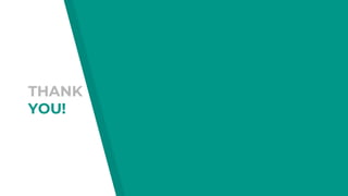 Consumer Materialism: Perception & Reality.