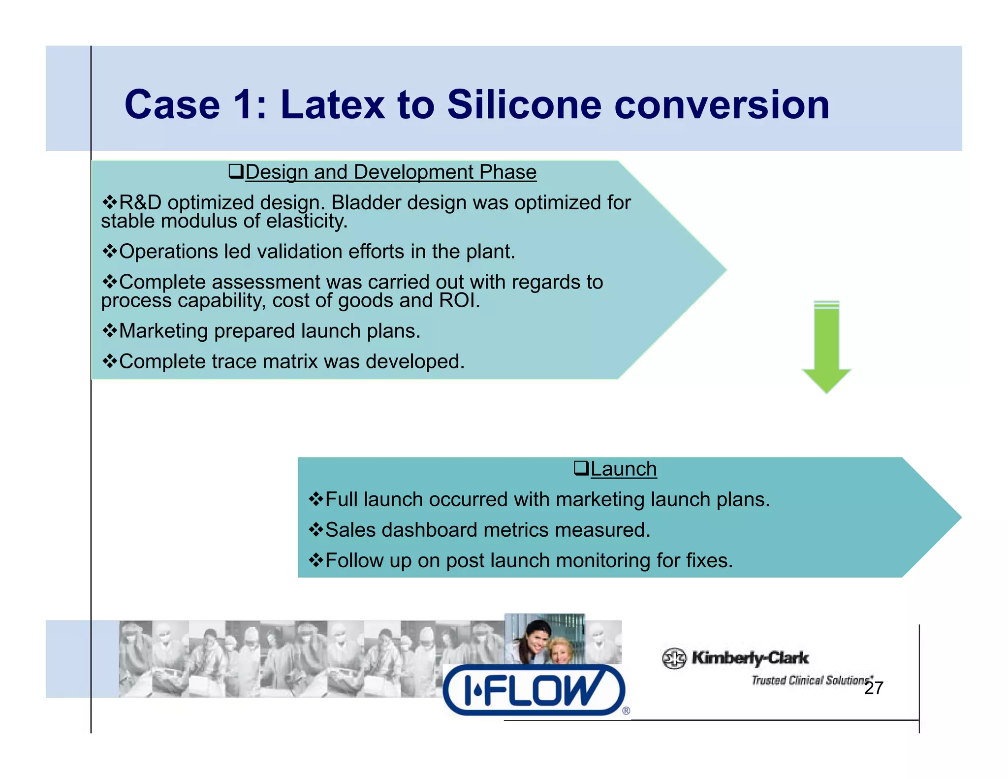 Case 1: Latex to Silicone conversion
                Design and Development Phase
  R&D optimized design. Bladder design was optimized for
stable modulus of elasticity.
  Operations led validation efforts in the plant.
  Complete assessment was carried out with regards to
process capability, cost of goods and ROI.
  Marketing p p
          g prepared launch p  plans.
  Complete trace matrix was developed.




                                                    Launch
                       Full launch occurred with marketing launch plans.
                       Sales dashboard metrics measured.
                       Follow up on post launch monitoring for fixes.




                                                                           27
 