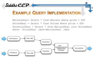 Siddhi: A Second Look at Complex Event Processing Implementations | PPTX