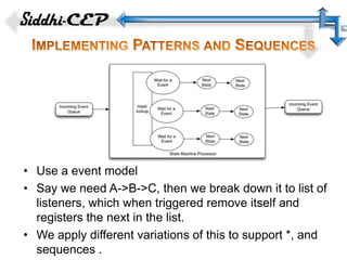 Siddhi: A Second Look at Complex Event Processing Implementations | PPTX