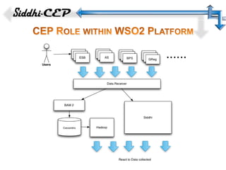 Siddhi: A Second Look at Complex Event Processing Implementations | PPTX